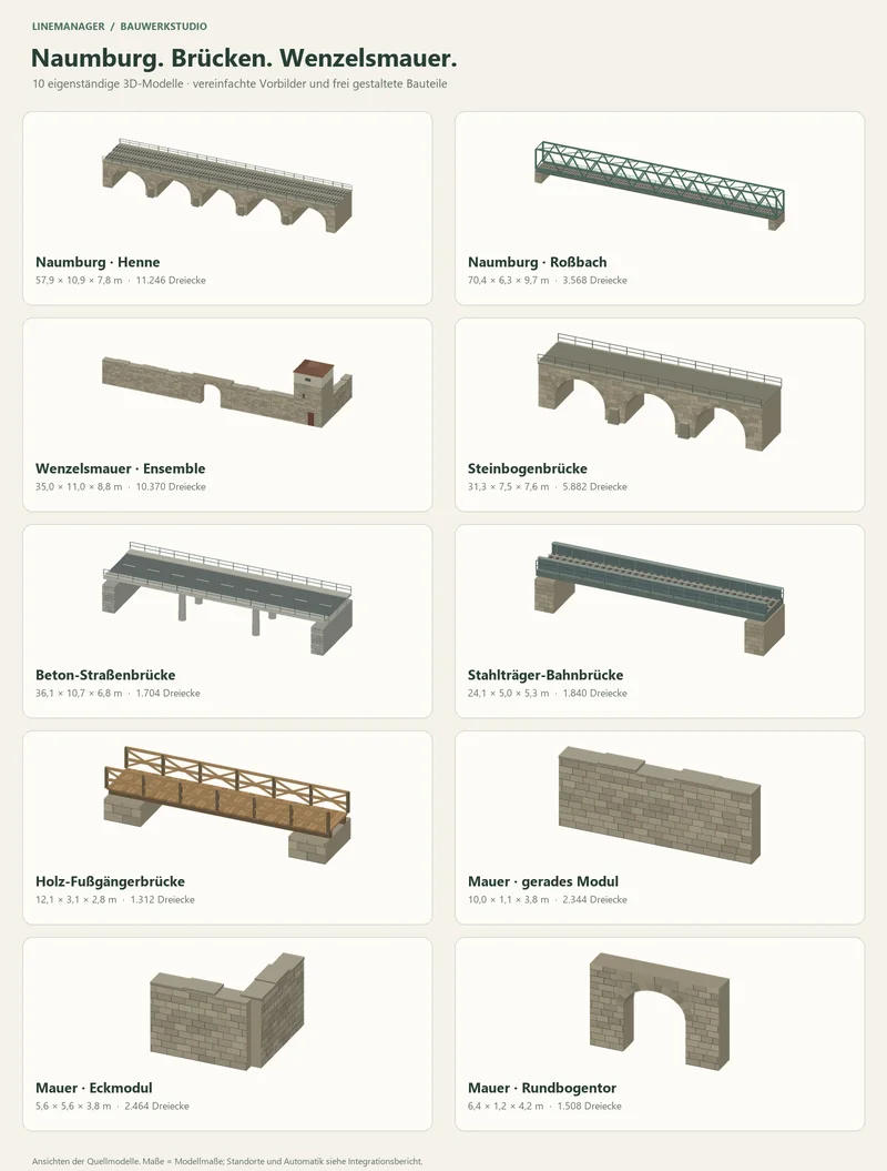 12_bruecken_und_wenzelsmauer_modelle.png