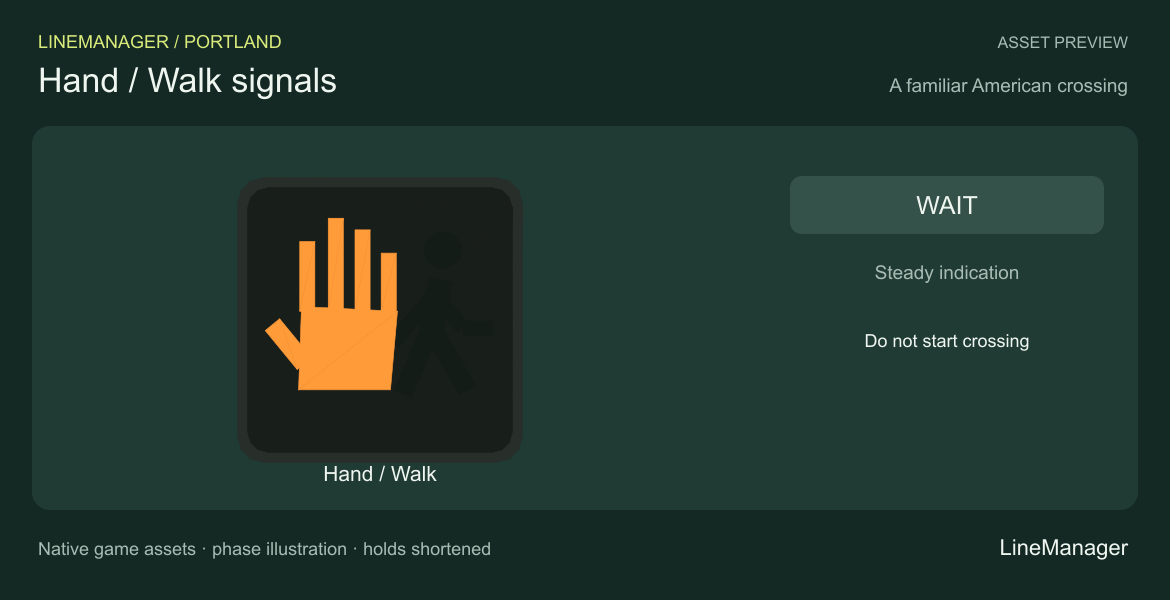Hand/Walk-Modellvorschau mit Freigabe, blinkender Räumphase und Halt.